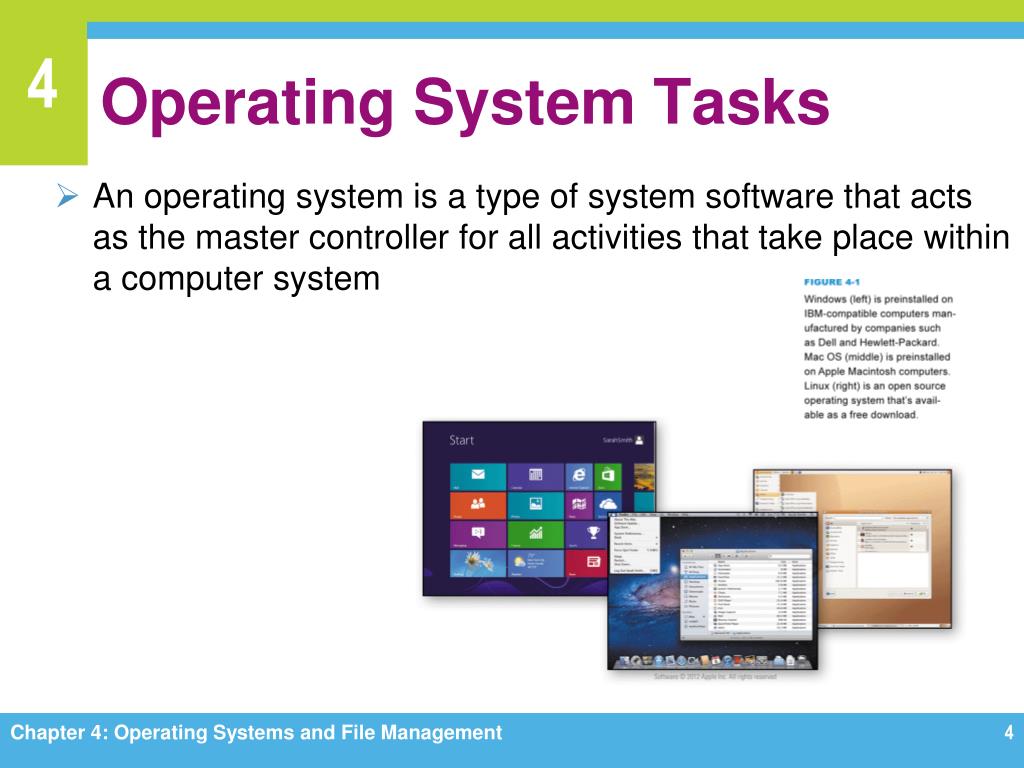 PPT Chapter 4 Operating Systems and File Management PowerPoint
