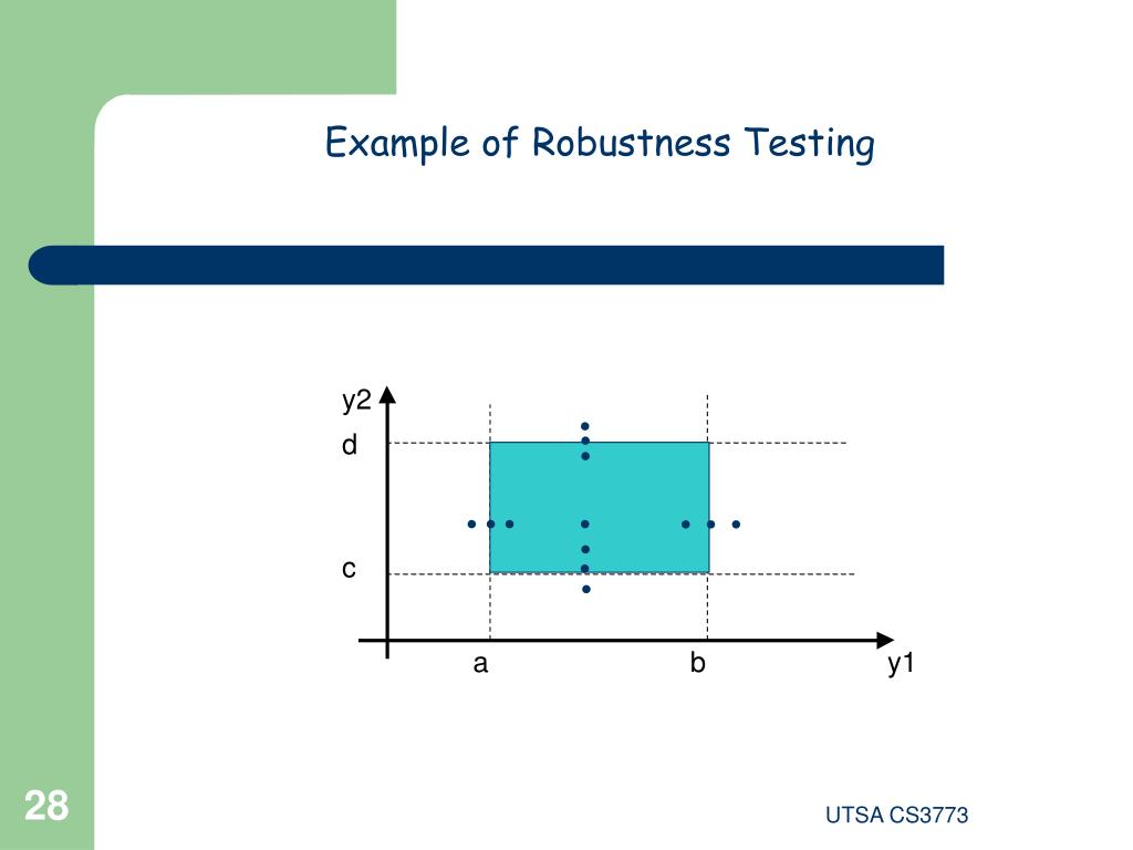 PPT CS3773 Software Engineering PowerPoint Presentation, free