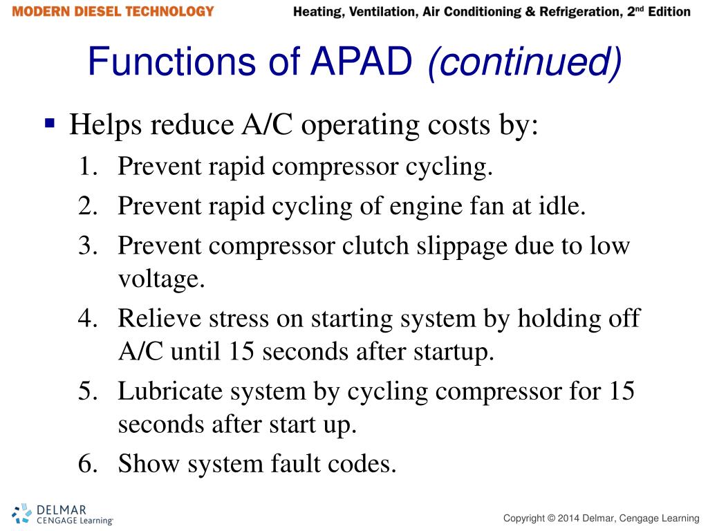 Apad Wiring Diagram Wiring Diagram Networks
