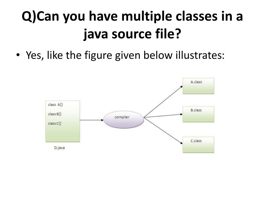 PPT Java program PowerPoint Presentation, free download ID1582861