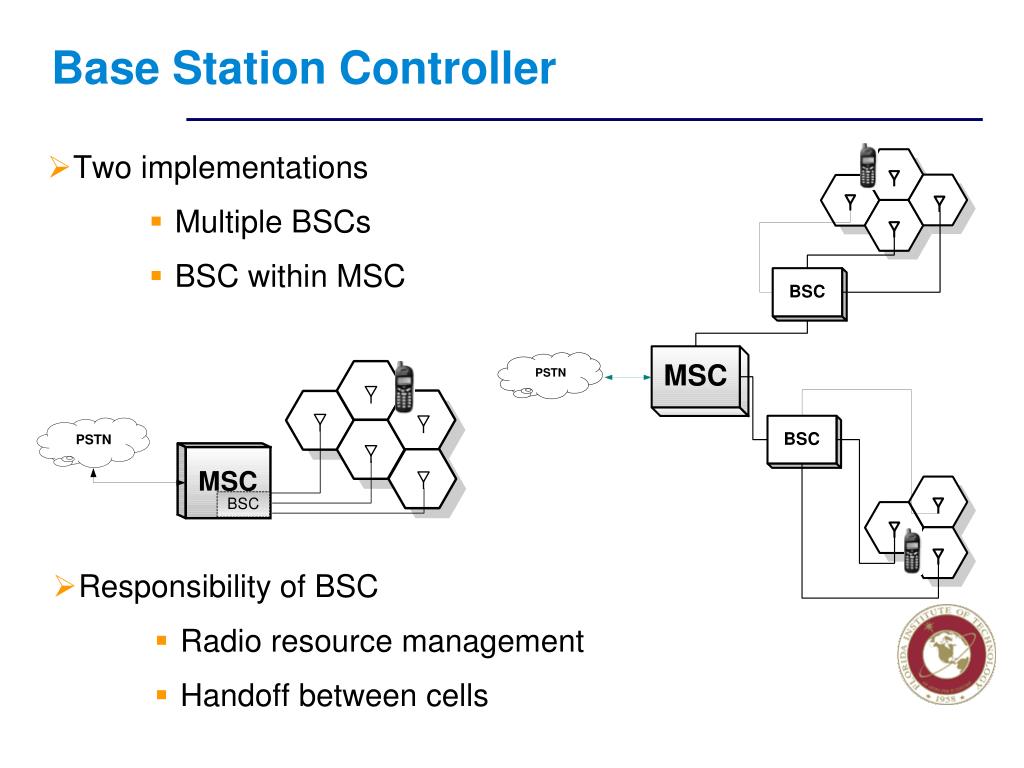 PPT ECE 5221 Personal Communication Systems PowerPoint Presentation