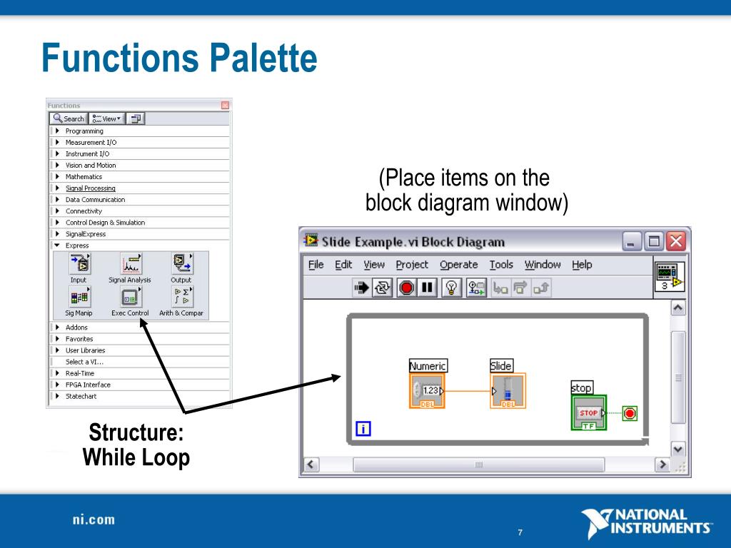 PPT Introduction to LabVIEW PowerPoint Presentation, free download