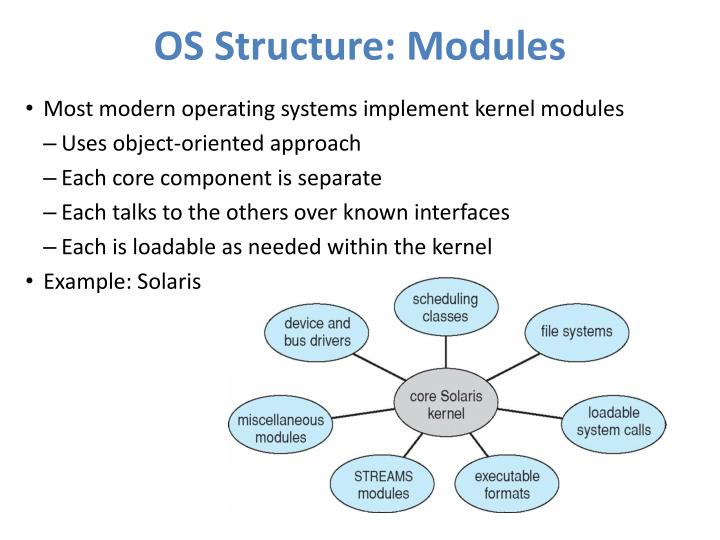 PPT OperatingSystem Structures PowerPoint Presentation ID1583498