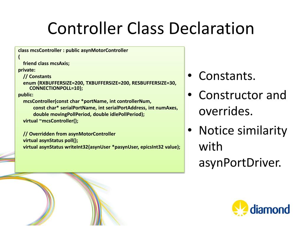 Private Methods Definition And Declaration C Telegraph