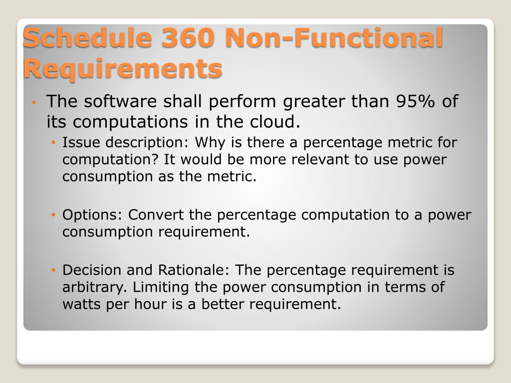 PPT SCHEDULE 360 SOFTWARE Team Alpha PowerPoint Presentation, free(04)