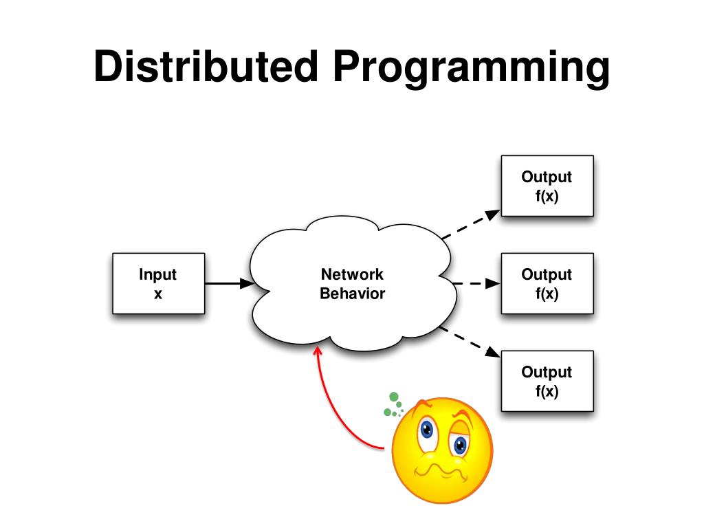 PPT Logic and Lattices for Distributed Programming Neil Conway UC