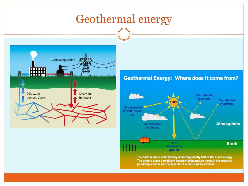 PPT Geothermal Energy PowerPoint Presentation, free download ID1585854