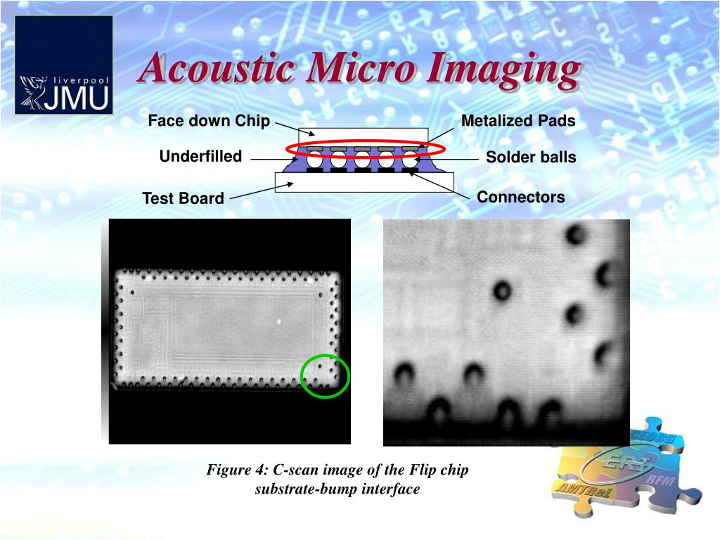 PPT Solder Joint Reliability Assessed by Acoustic Imaging during