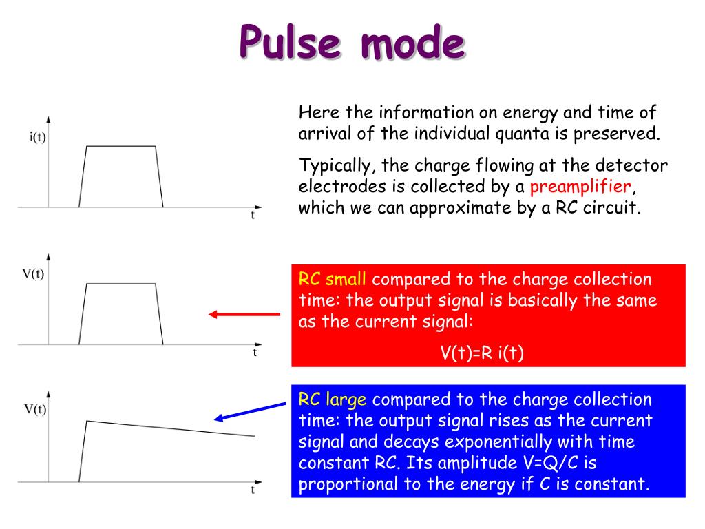 PPT The Atomic Nucleus PowerPoint Presentation, free download ID1586816