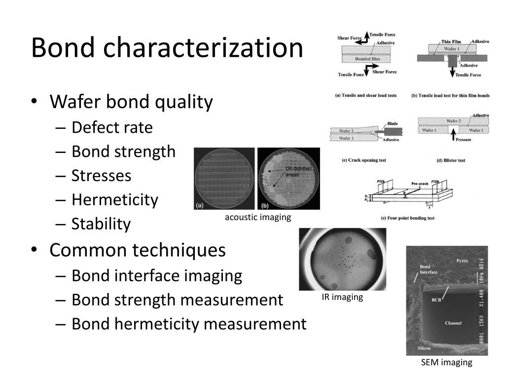 PPT Adhesive bonding PowerPoint Presentation, free download ID1586844