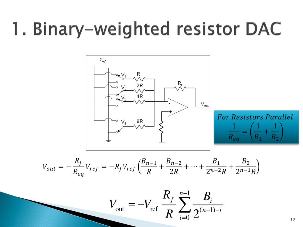 PPT Digital to Analog Converters and Diodes PowerPoint Presentation