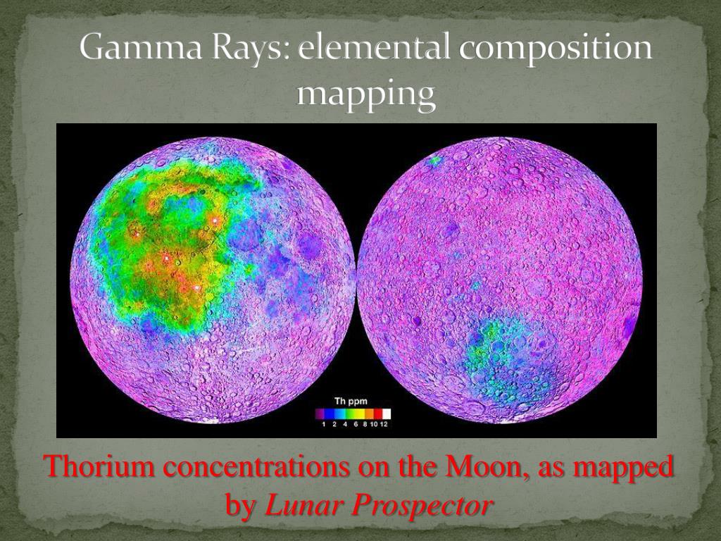 PPT Gamma Ray Spectroscopy PowerPoint Presentation, free download