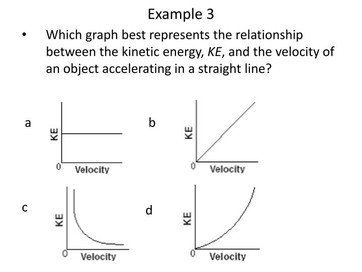 PPT Objectives PowerPoint Presentation ID1587290
