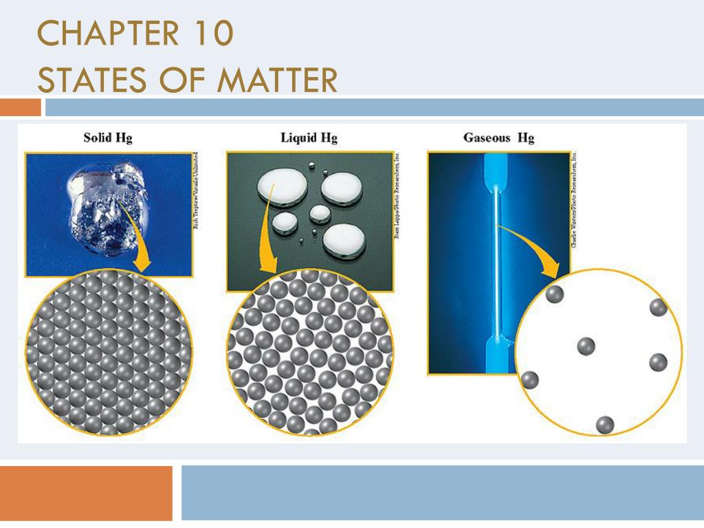 PPT CHAPTER 10 STATES OF MATTER PowerPoint Presentation, free