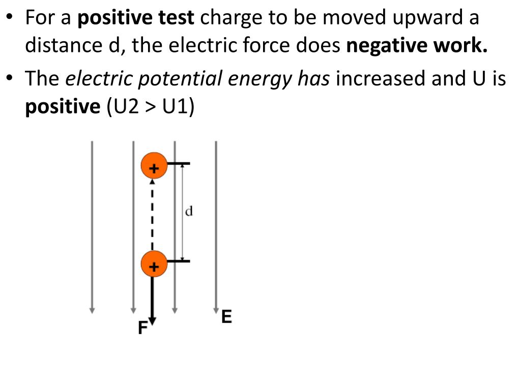 PPT Ch. 20 Electric Potential and Electric Potential Energy