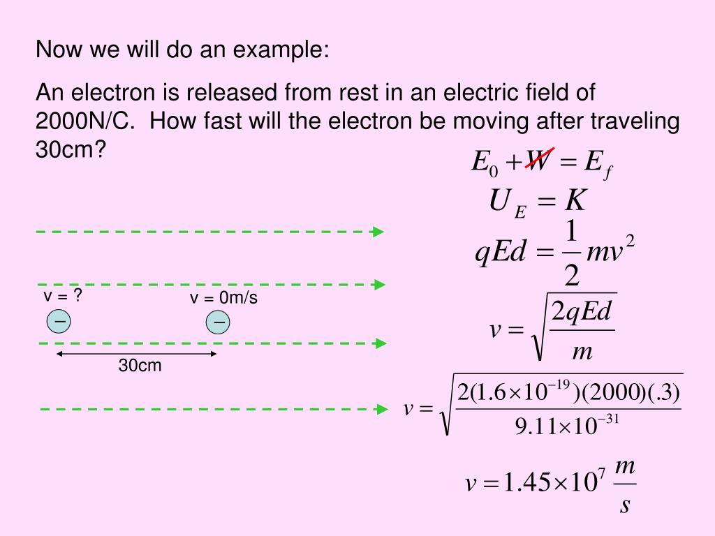 PPT Electric Potential, Energy, and Capacitance PowerPoint