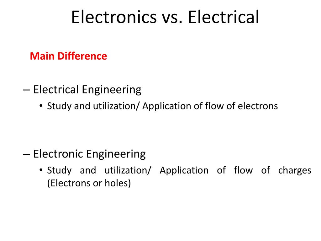 PPT Electronic PowerPoint Presentation, free download ID1588144
