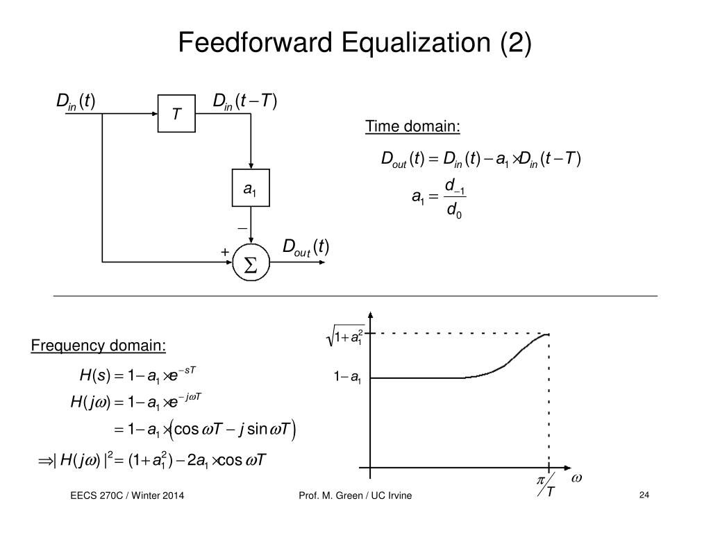 PPT of Transmission Media PowerPoint Presentation ID1588211