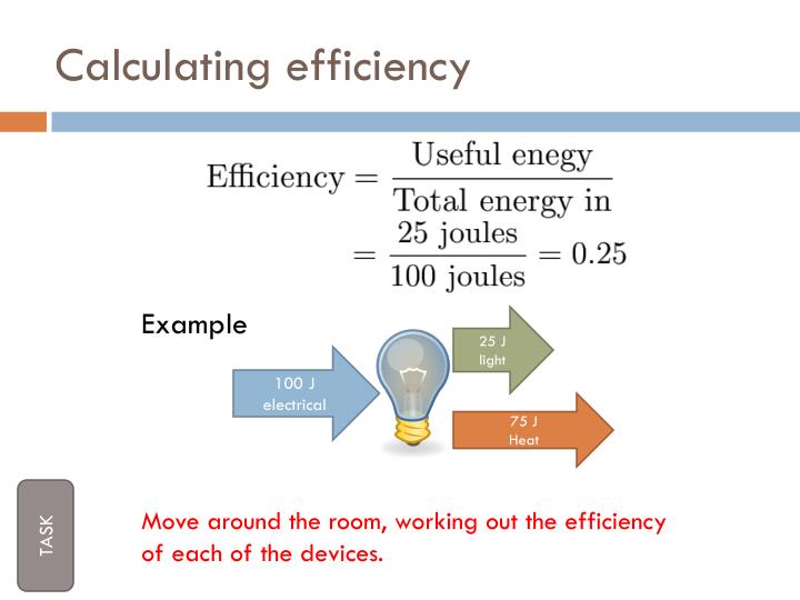 PPT Energy Transfer PowerPoint Presentation ID1588247