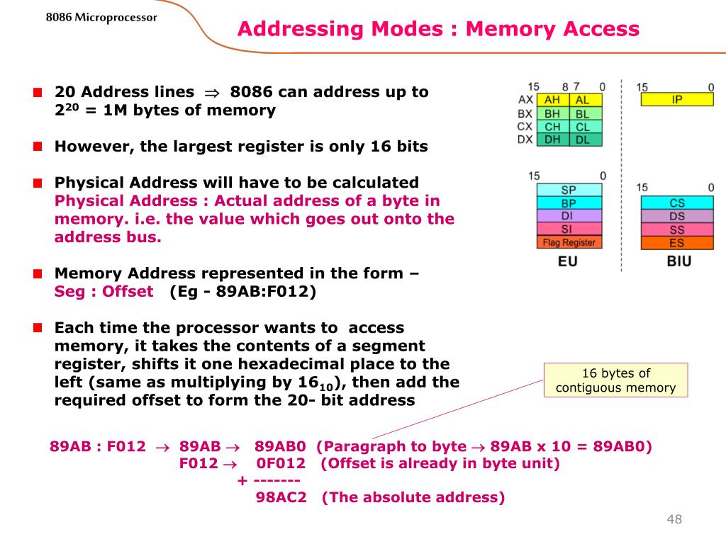 PPT 8086 Microprocessor PowerPoint Presentation, free download ID1588464