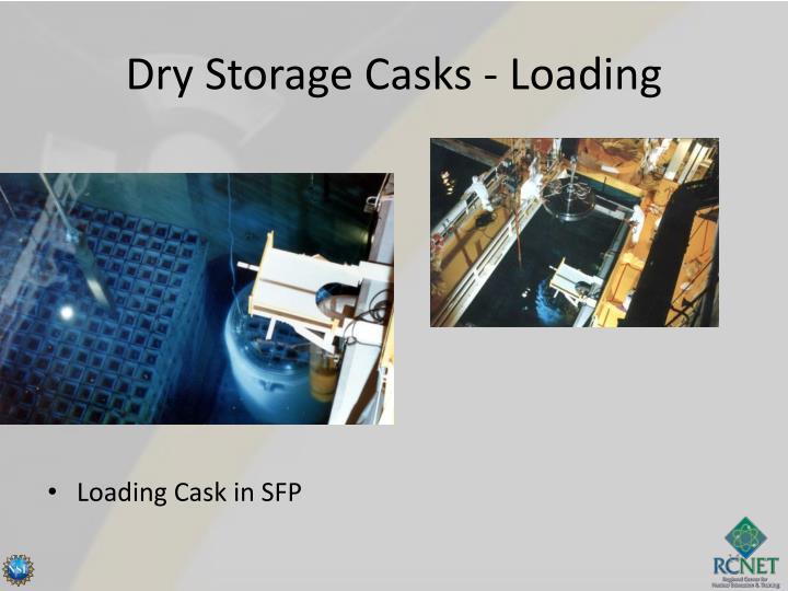 PPT Independent Spent Fuel Storage Installation (ISFSI ) Dry Cask