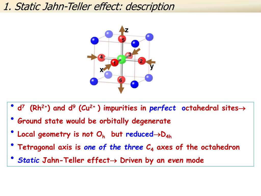 PPT Ab initio simulation of and optical properties of impurities and structural