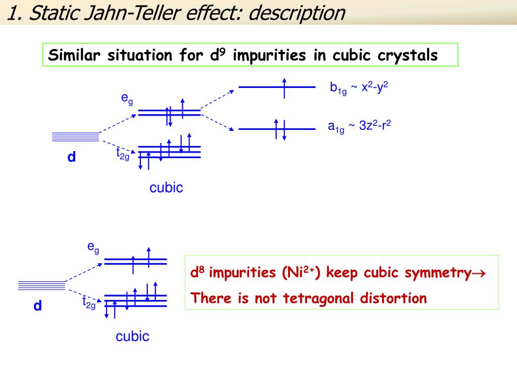 PPT Ab initio simulation of and optical properties of impurities and structural