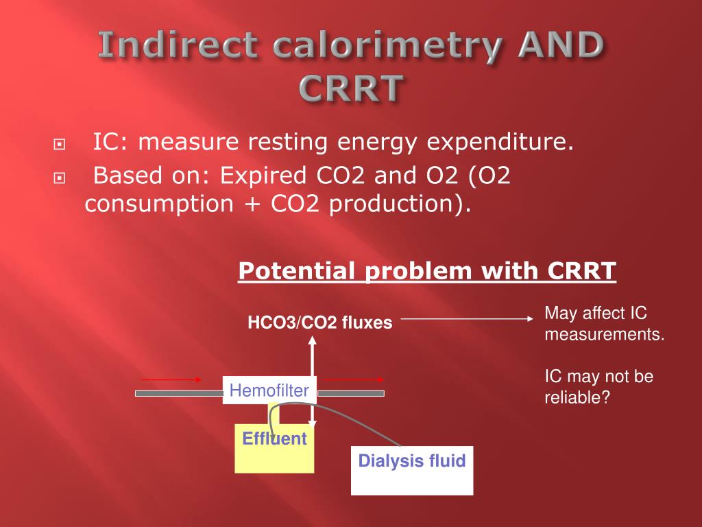 PPT Nutrition in AKI PowerPoint Presentation, free download ID1589604