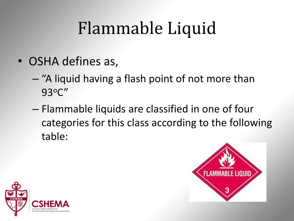 PPT Laboratory Hazards PowerPoint Presentation, free download ID