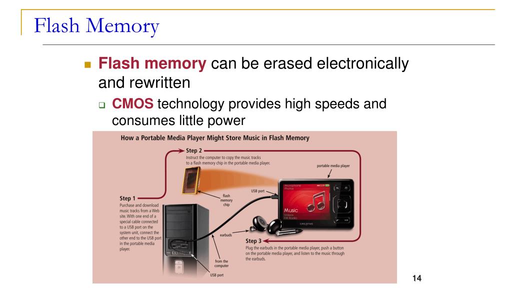 PPT Lecture 13 Memory and Storage PowerPoint Presentation, free
