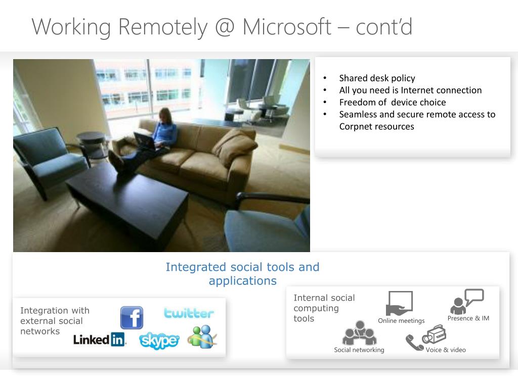 PPT Working Remotely PowerPoint Presentation, free download ID1590560