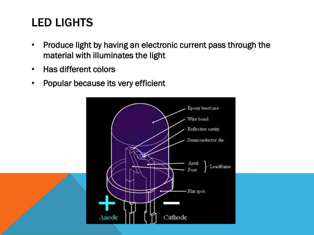 PPT Types of lights PowerPoint Presentation, free download ID1590880