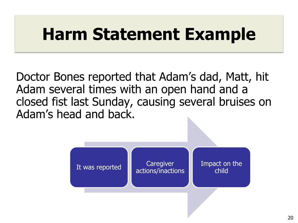 PPT Integrated Practice PowerPoint Presentation