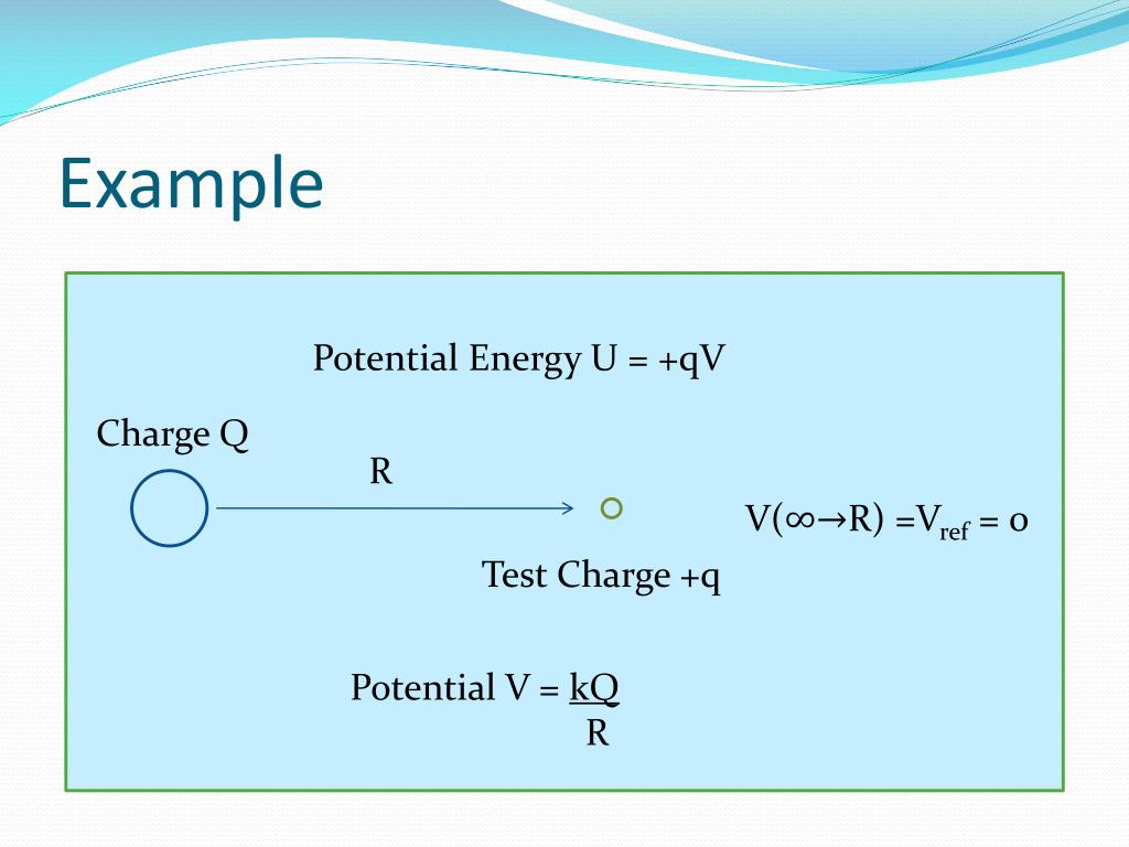 PPT EE3321 Field Theory PowerPoint Presentation, free