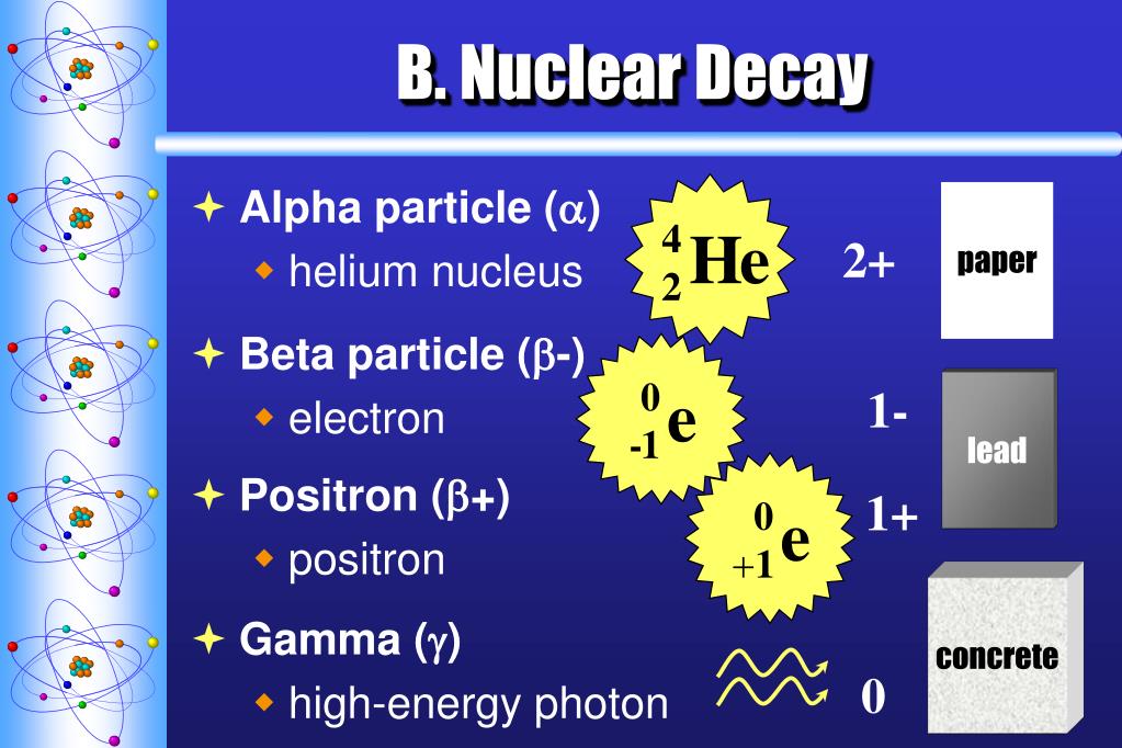 PPT CHAPTER 28 Nuclear Chemistry PowerPoint Presentation