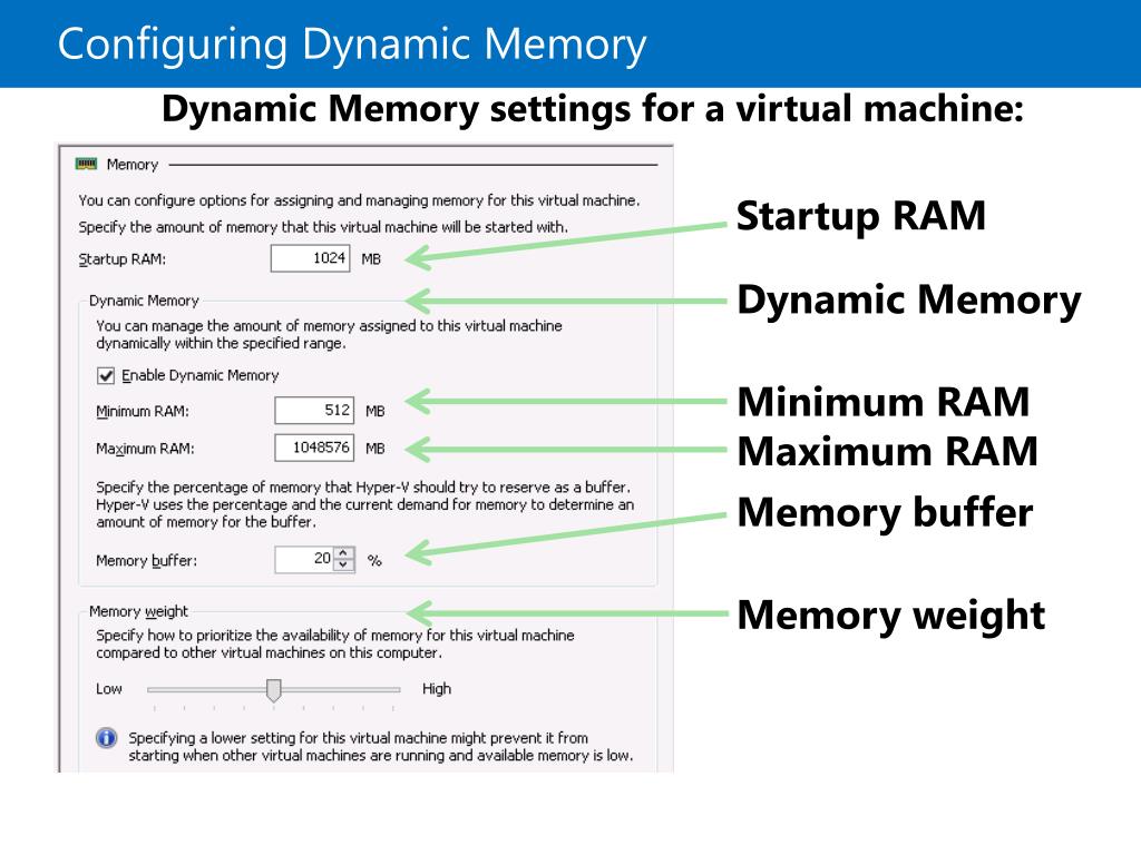 PPT Module 13 PowerPoint Presentation, free download ID1596351