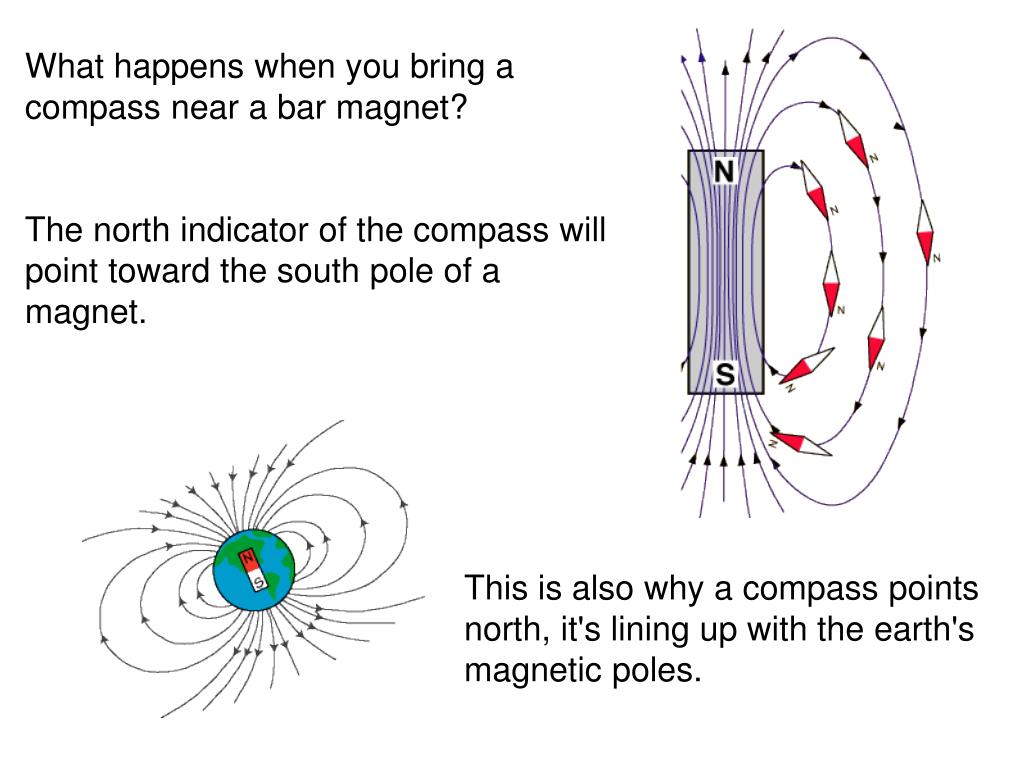 PPT PowerPoint Presentation, free download ID1596675