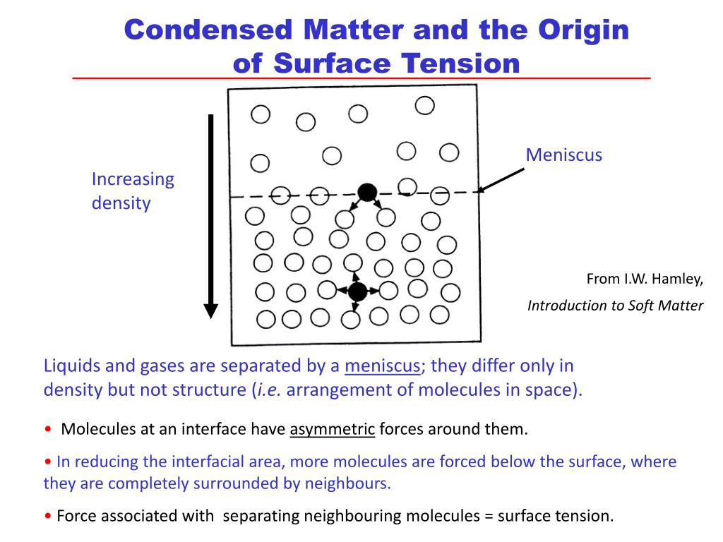 PPT Soft Matter Physics 11 February , 2010 Lecture 1 Introduction to