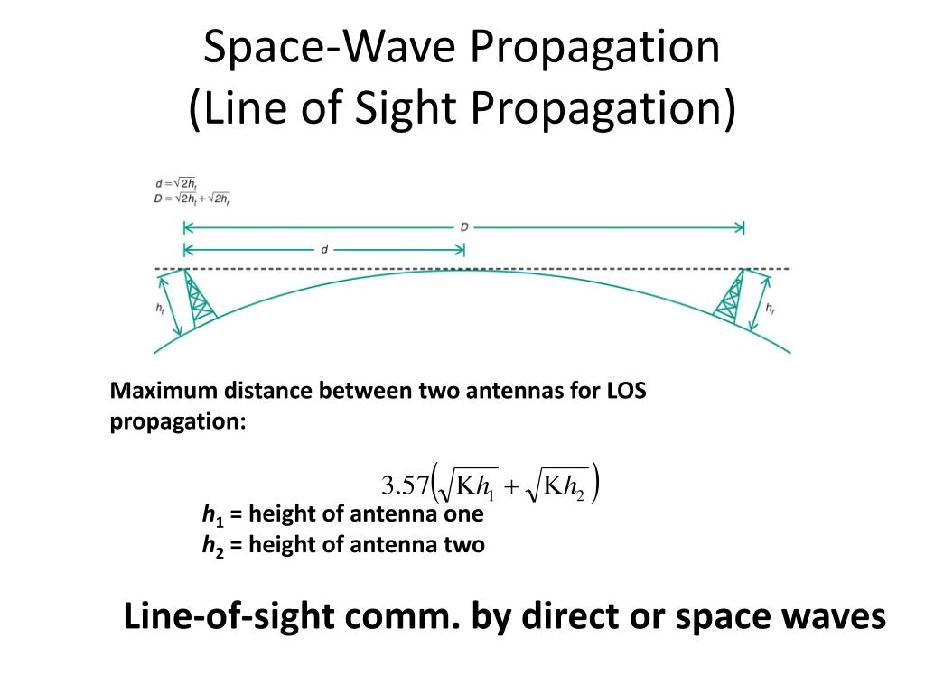 PPT RADIO WAVE PROPAGATION PowerPoint Presentation, free download