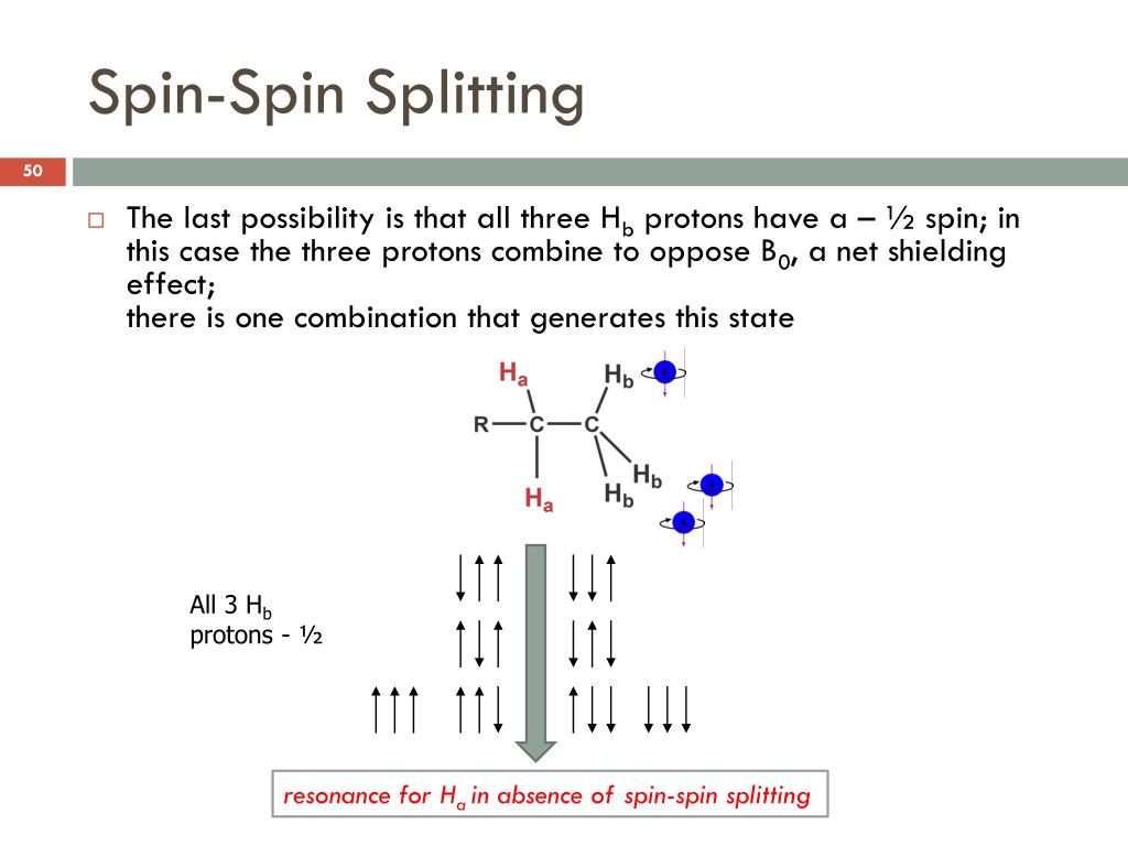 PPT NMR Spectroscopy PowerPoint Presentation, free download ID1597617