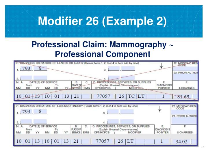 PPT Modifier Fraud 25, 26, 76, 77, and TC PowerPoint Presentation
