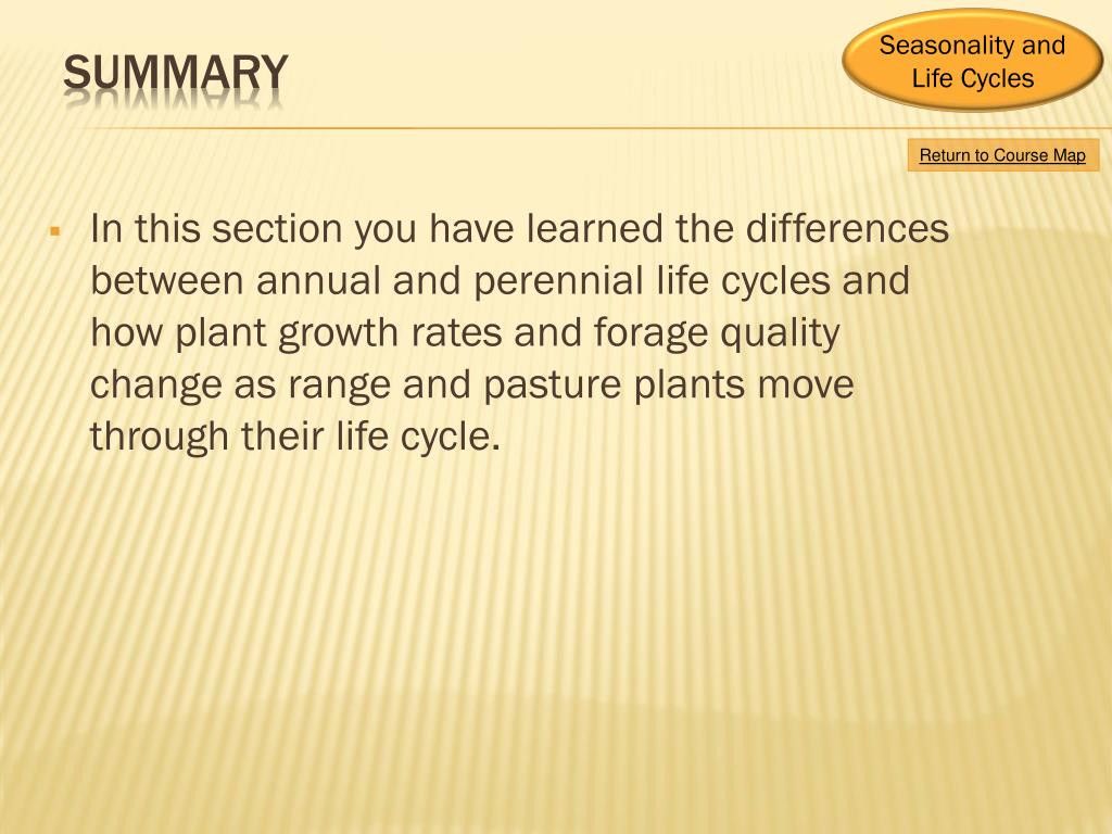 PPT Range Plant Growth and Development PowerPoint Presentation, free