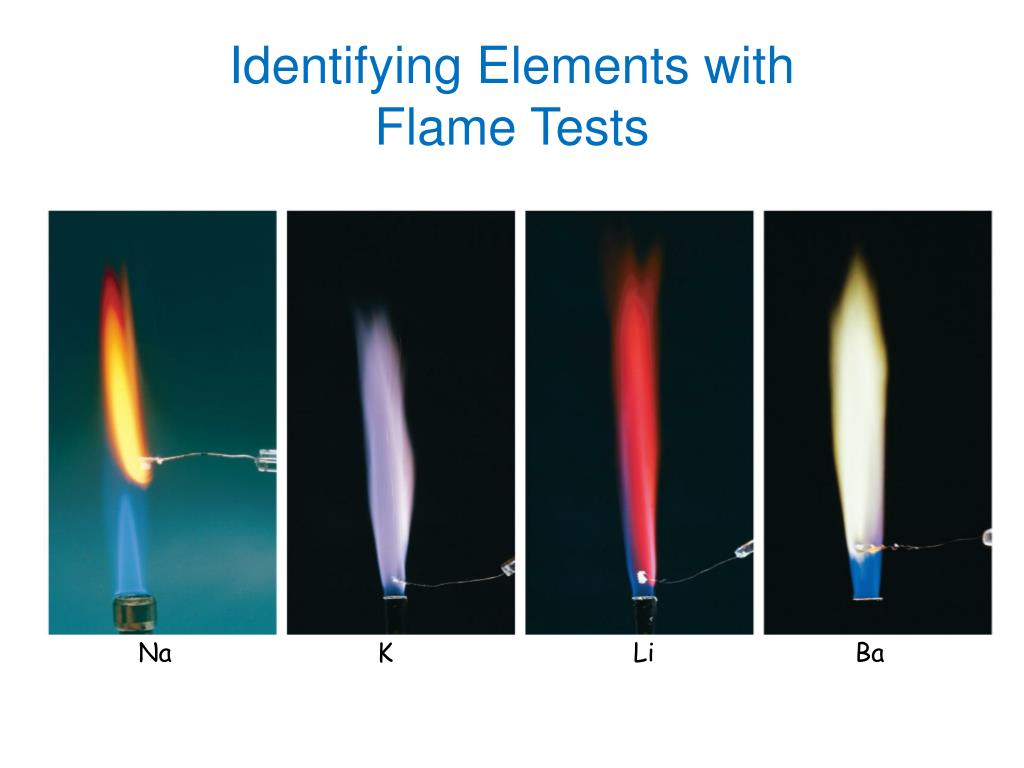 PPT Spectroscopy and Electron Configurations PowerPoint Presentation