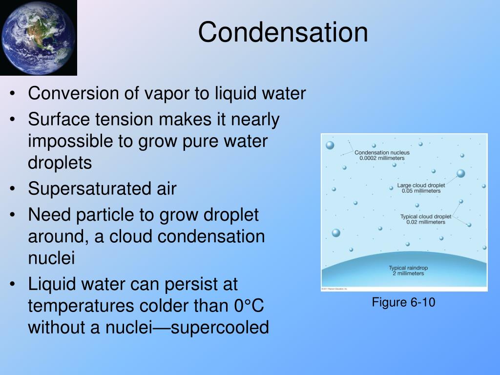 PPT Atmospheric Moisture PowerPoint Presentation, free download ID
