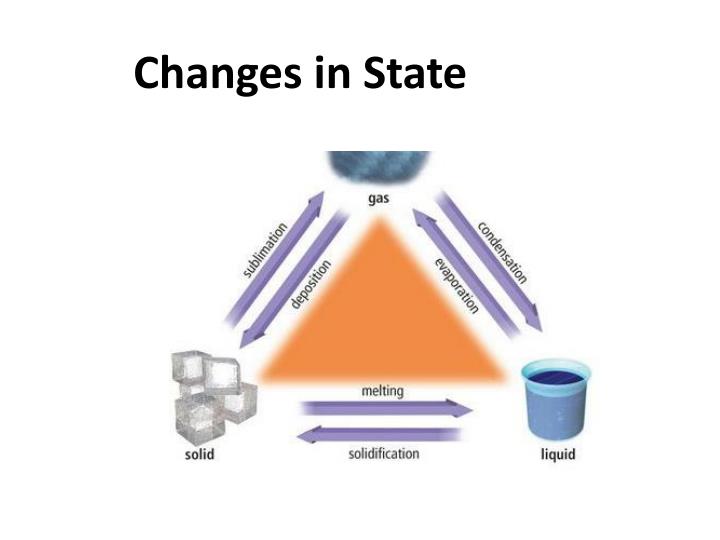 PPT To cause the state of matter to change…. PowerPoint Presentation