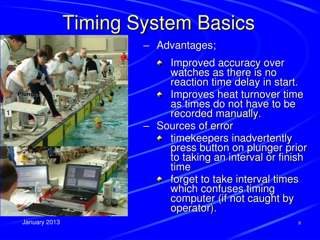 PPT How to Work the presentation PowerPoint Presentation, free