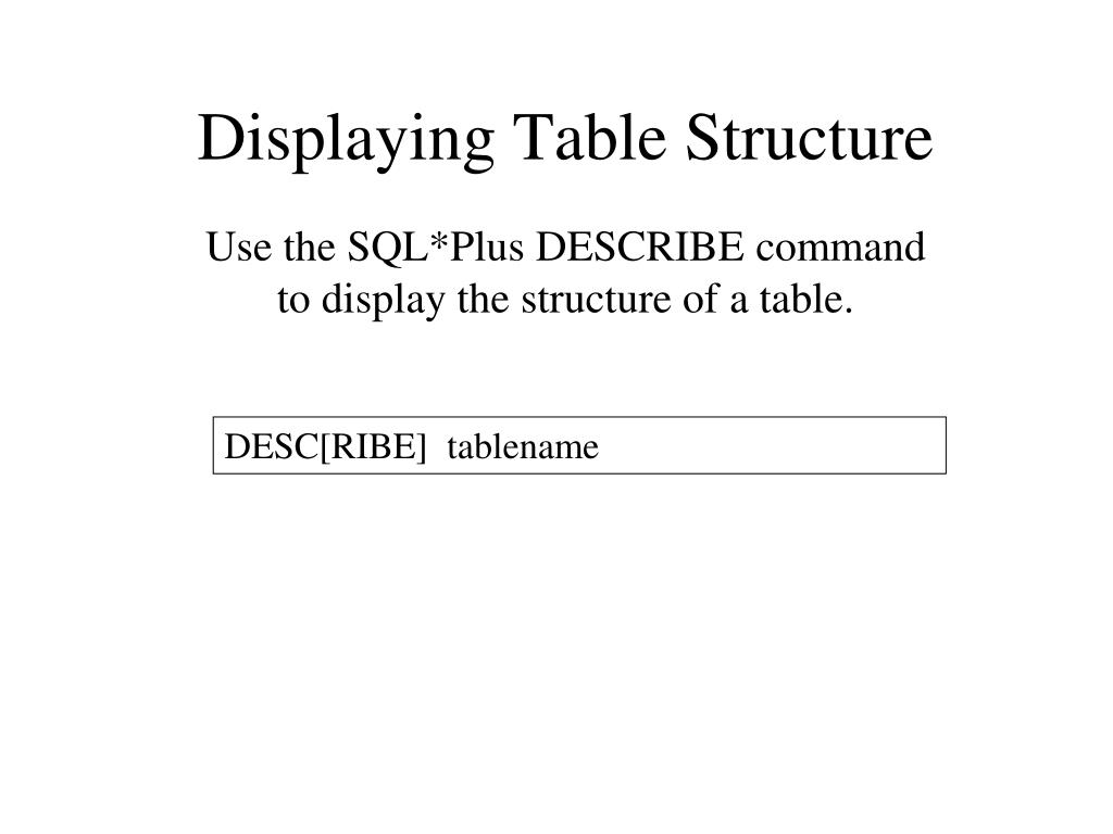 PPT Chapter 1 Writing Basic SQL Statements PowerPoint Presentation