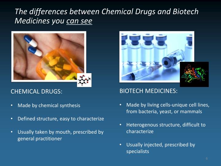 PPT Biosimilars A Framework to Ensure Safe Substitution PowerPoint Presentation ID1604289