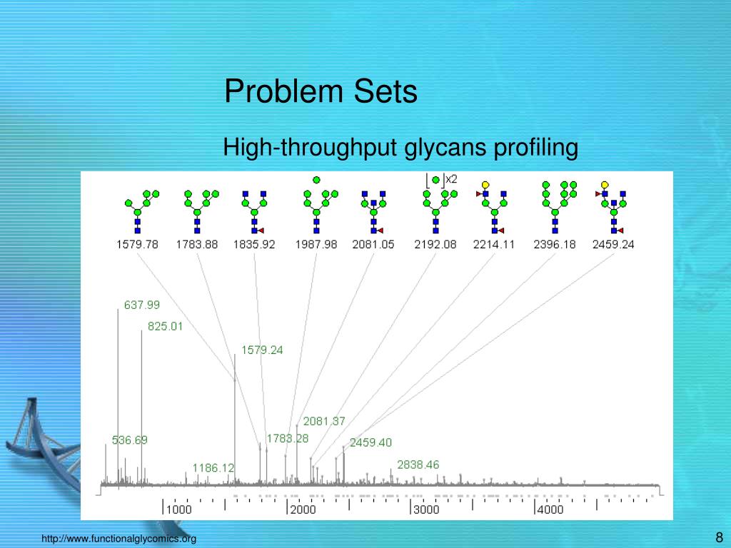 PPT Automatic annotation of Nglycan species in MALDITOFTOF spectra