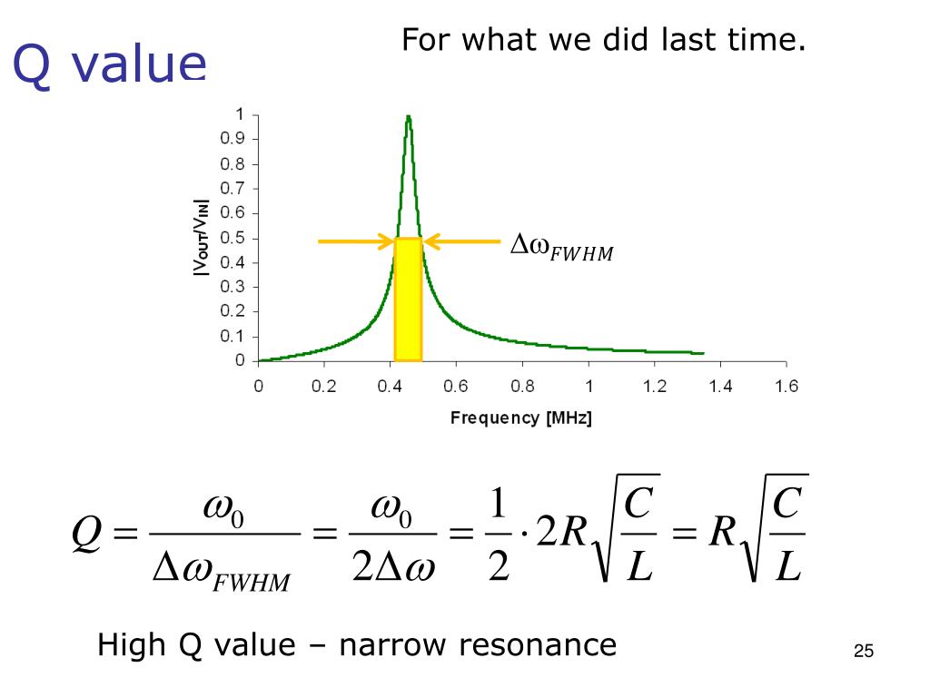 PPT AC Circuit Theory PowerPoint Presentation, free download ID1607791